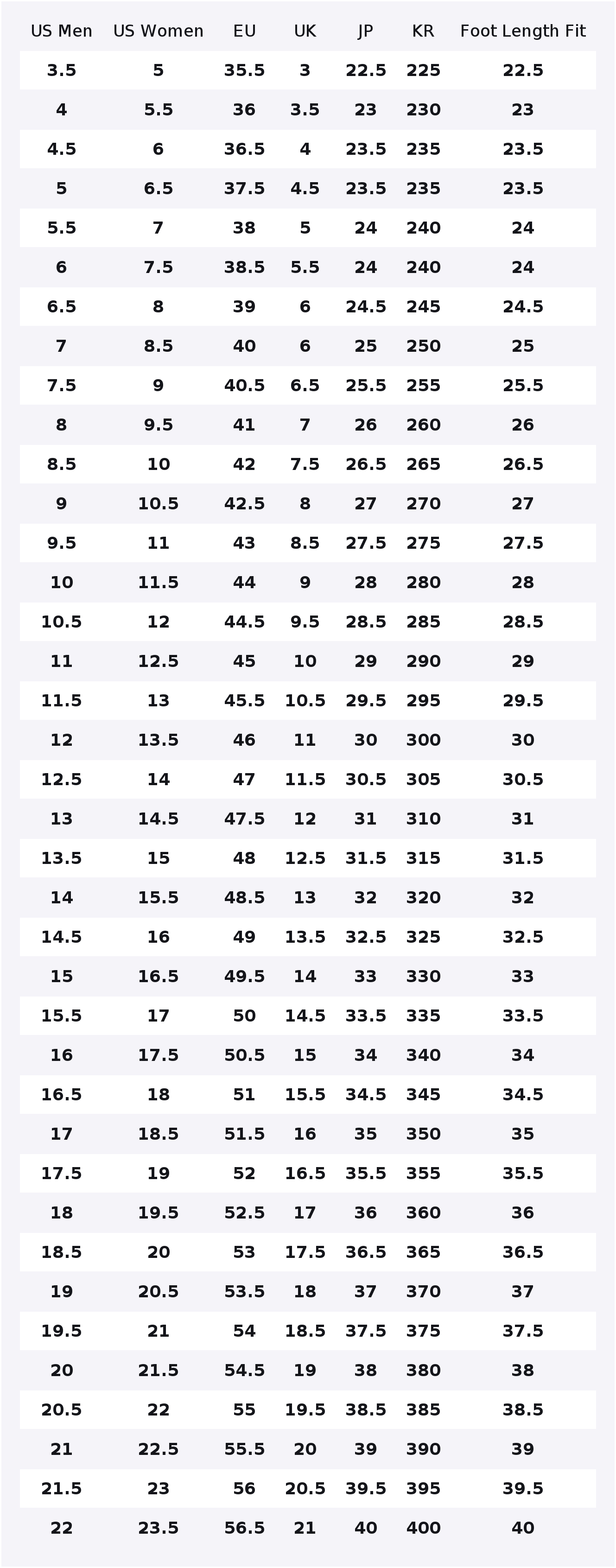 Nike Air Max 90 Casual Shoes U - Nike Shoes Air Max 90 评论和价格